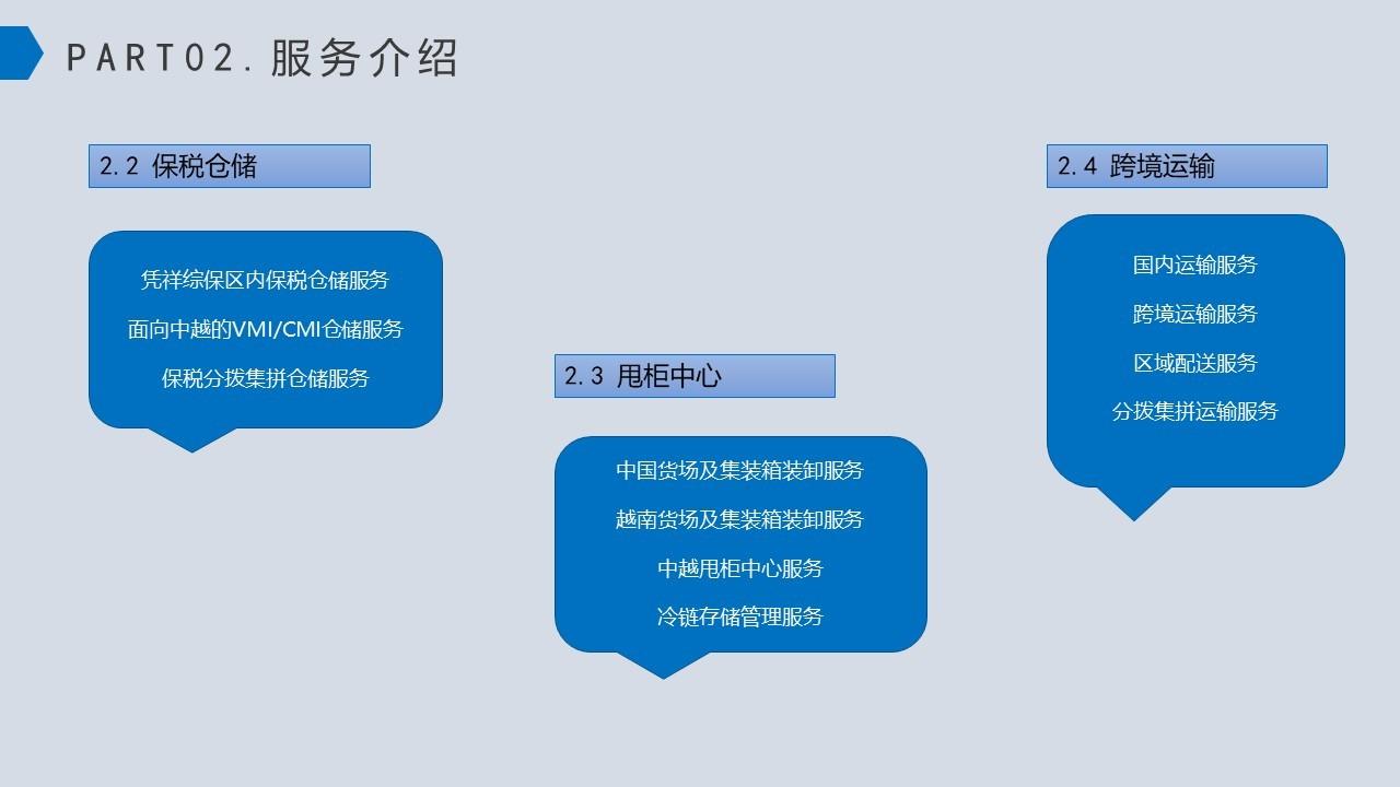 First slide