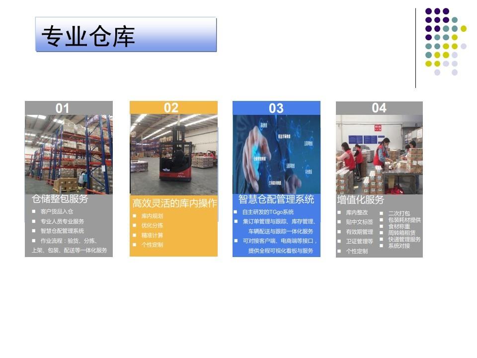 First slide