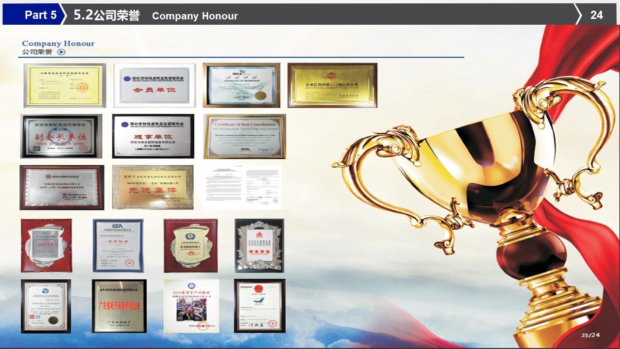 Dalian ShiningOcean Online Supply Chain Management Co.,Ltd_8665856410