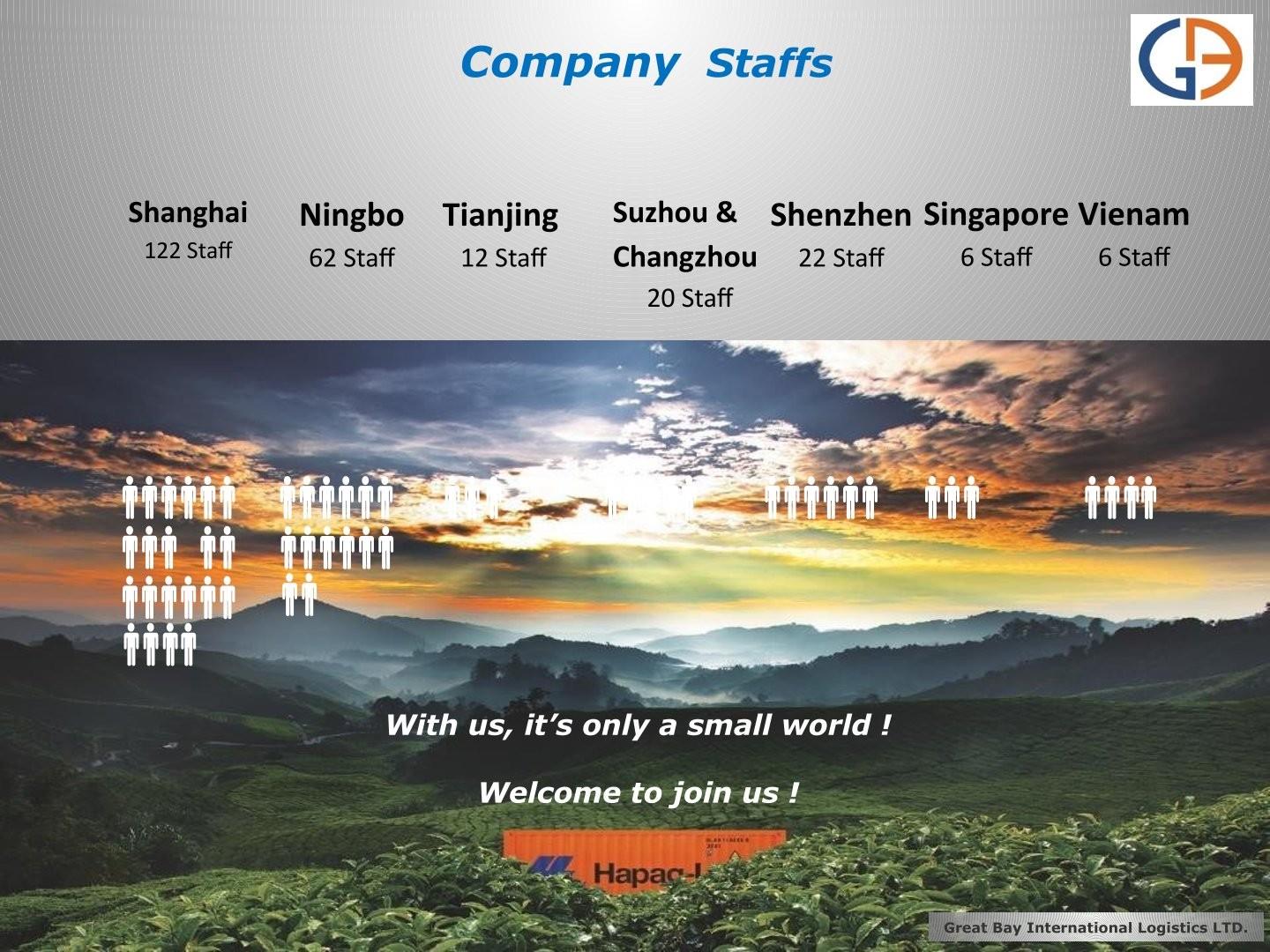 First slide
