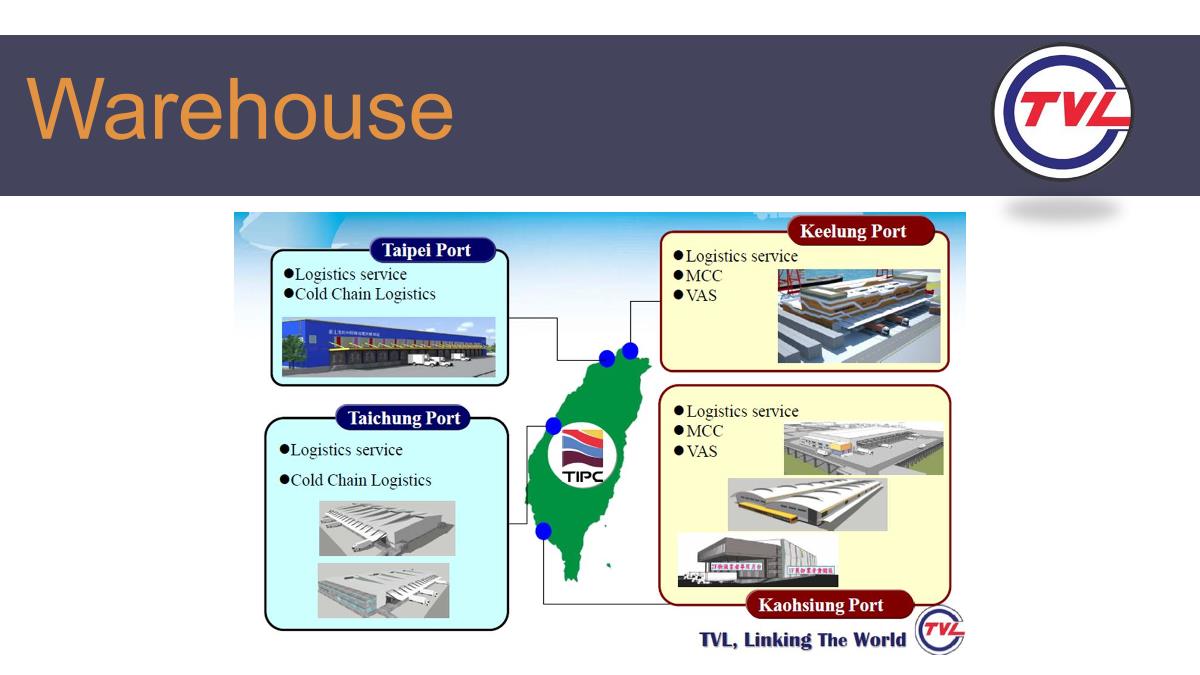 First slide