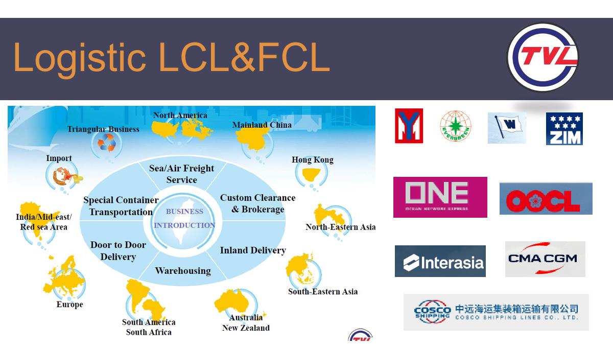 First slide
