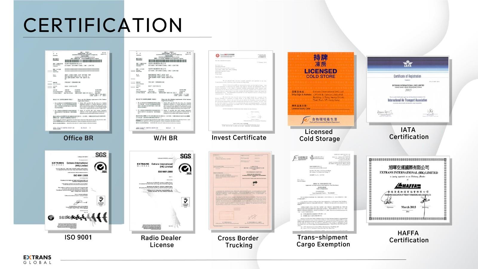 Extrans International (HK) Limited - olofamily